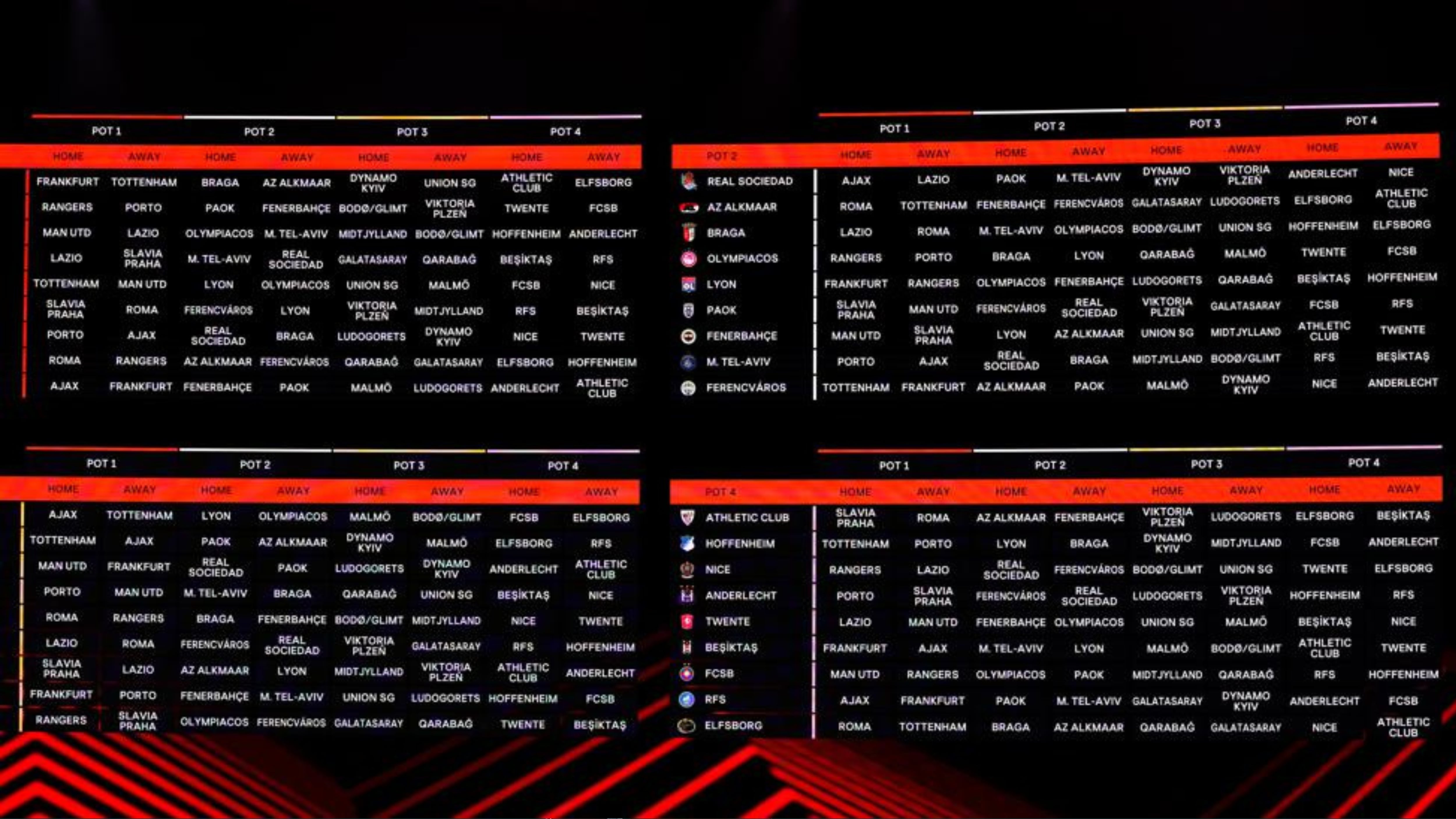 Fase de Liga de la Europa League 2024-25.