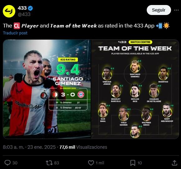 Santiago Giménez en el equipo ideal de la Champions League