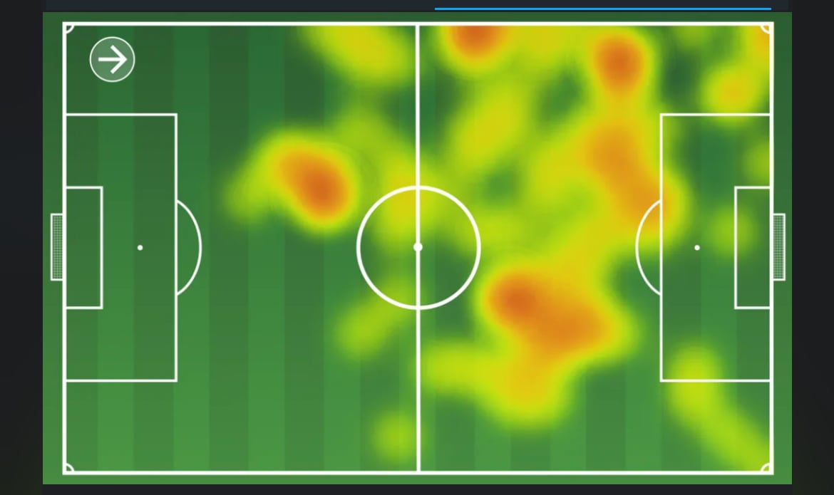 Mapa de calor de Giberto Mora con Xolos