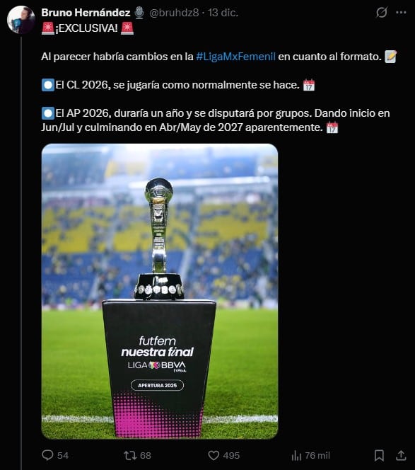 Liga MX Femenil analiza cambios en su formato para el Apertura 2026