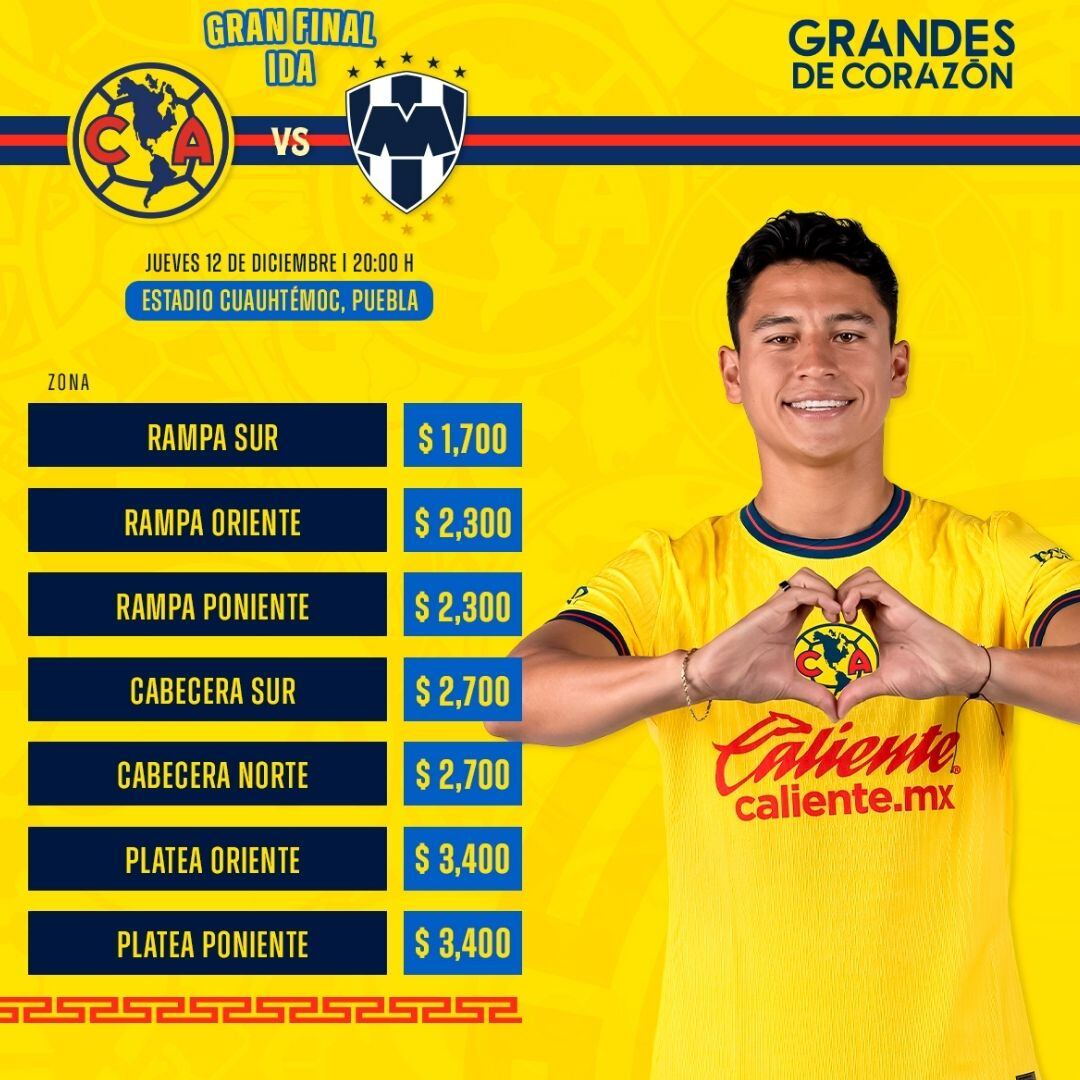Boletos América vs Rayados.
