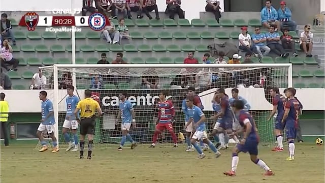 La brutal agresión de un jugador del Atlante a uno del Cruz Azul que podría terminar con su carrera.