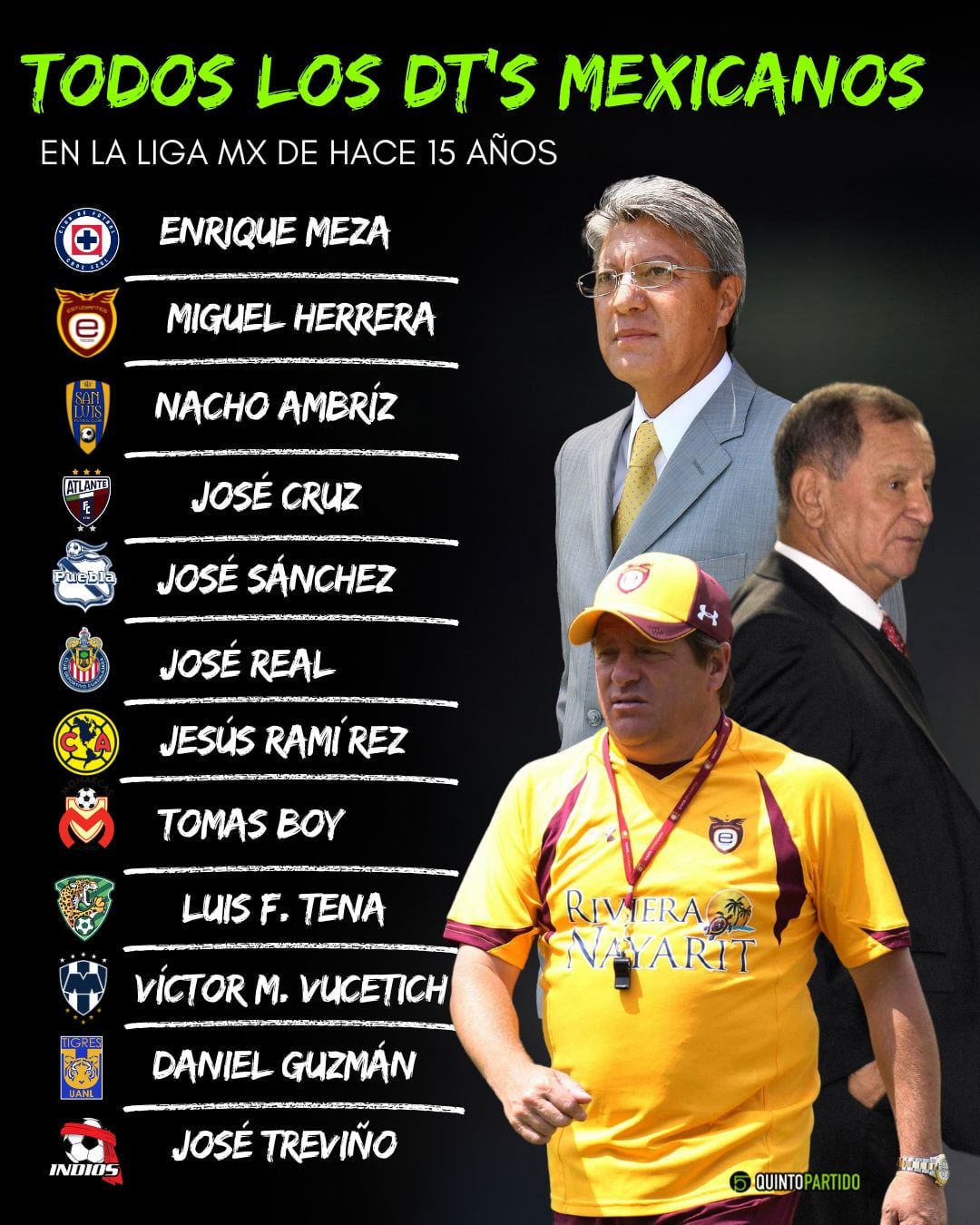 Técnicos mexicanos hace 15 años.