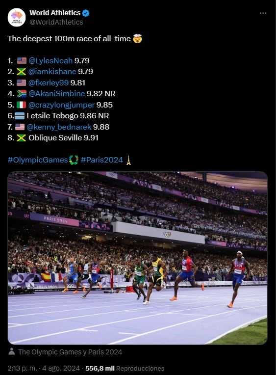 París 2024 registra récord en prueba de 100 metros planos.