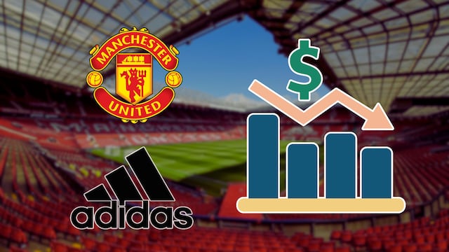 Manchester United perdería patrocinio de Adidas si desciende