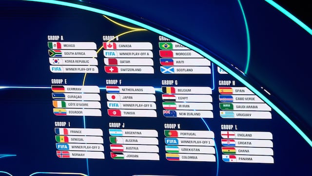 ¿Qué tan probable es que México avance a dieciseisavos según la IA?