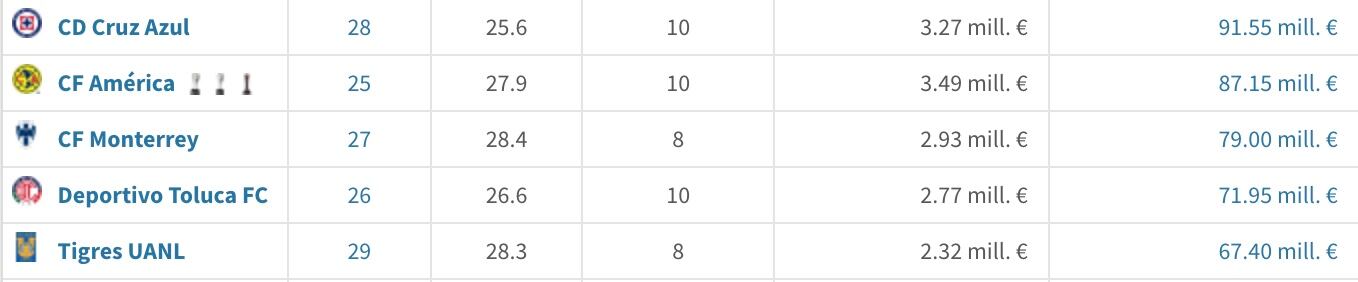 Captura de pantalla.