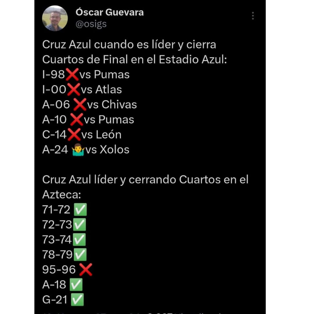 La brutal estadística que confirma que el Estadio Azul es la maldición de Cruz Azul.