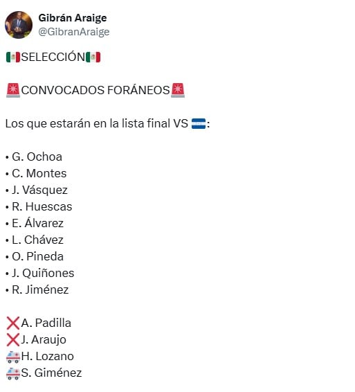 Posible lista de convocados