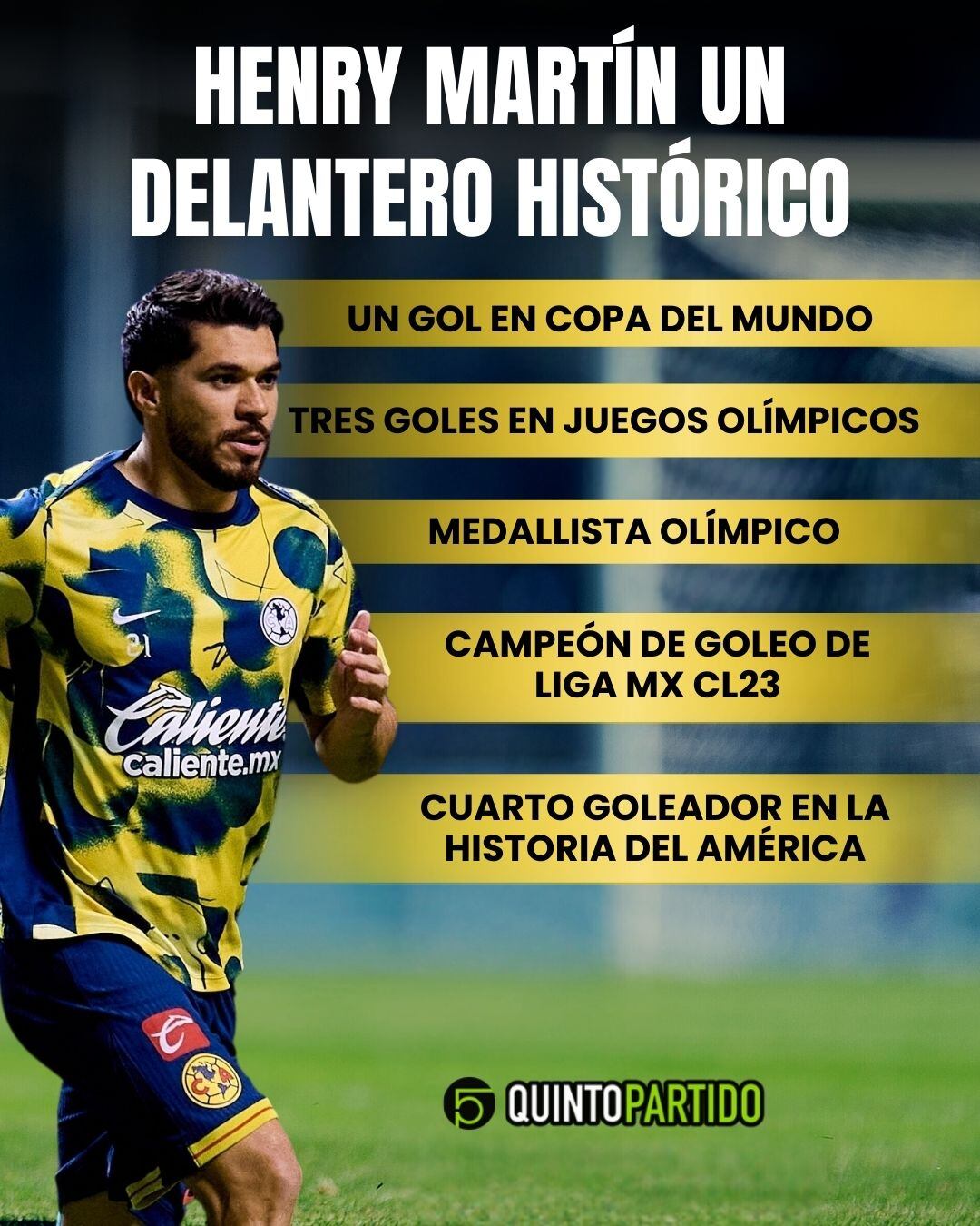 Los números de Henry Martín.