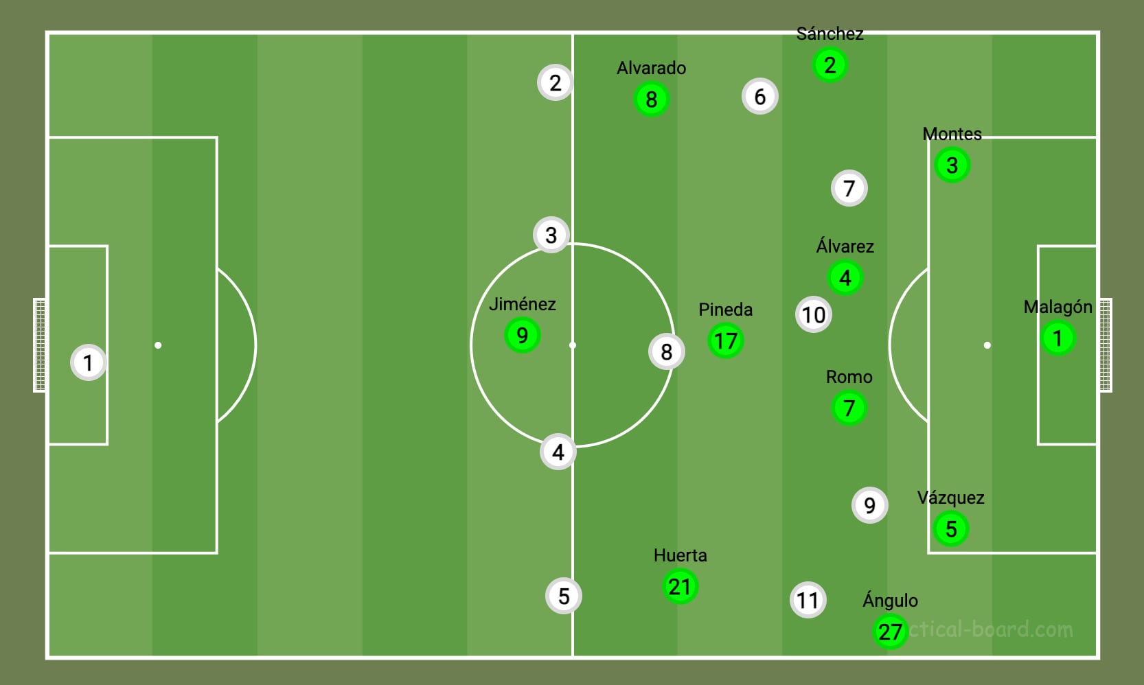 Salida de balón de México