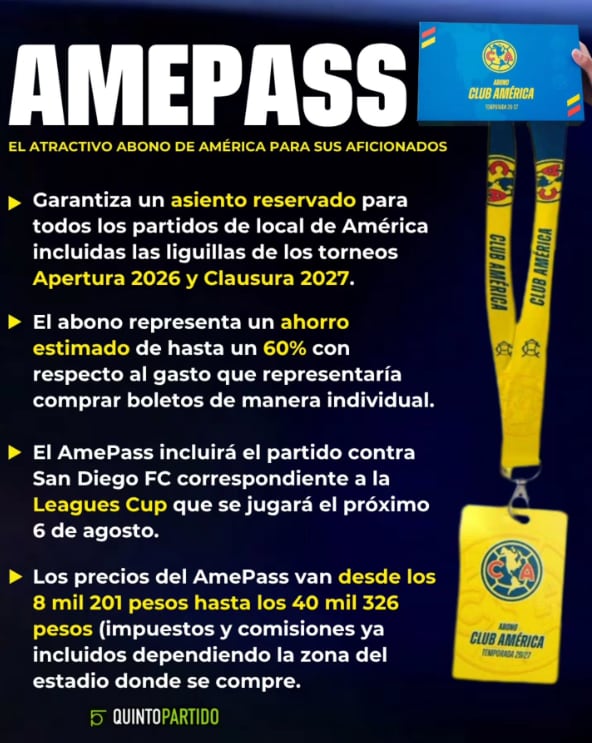 América lanza su nuevo abono llamado: AmePass.