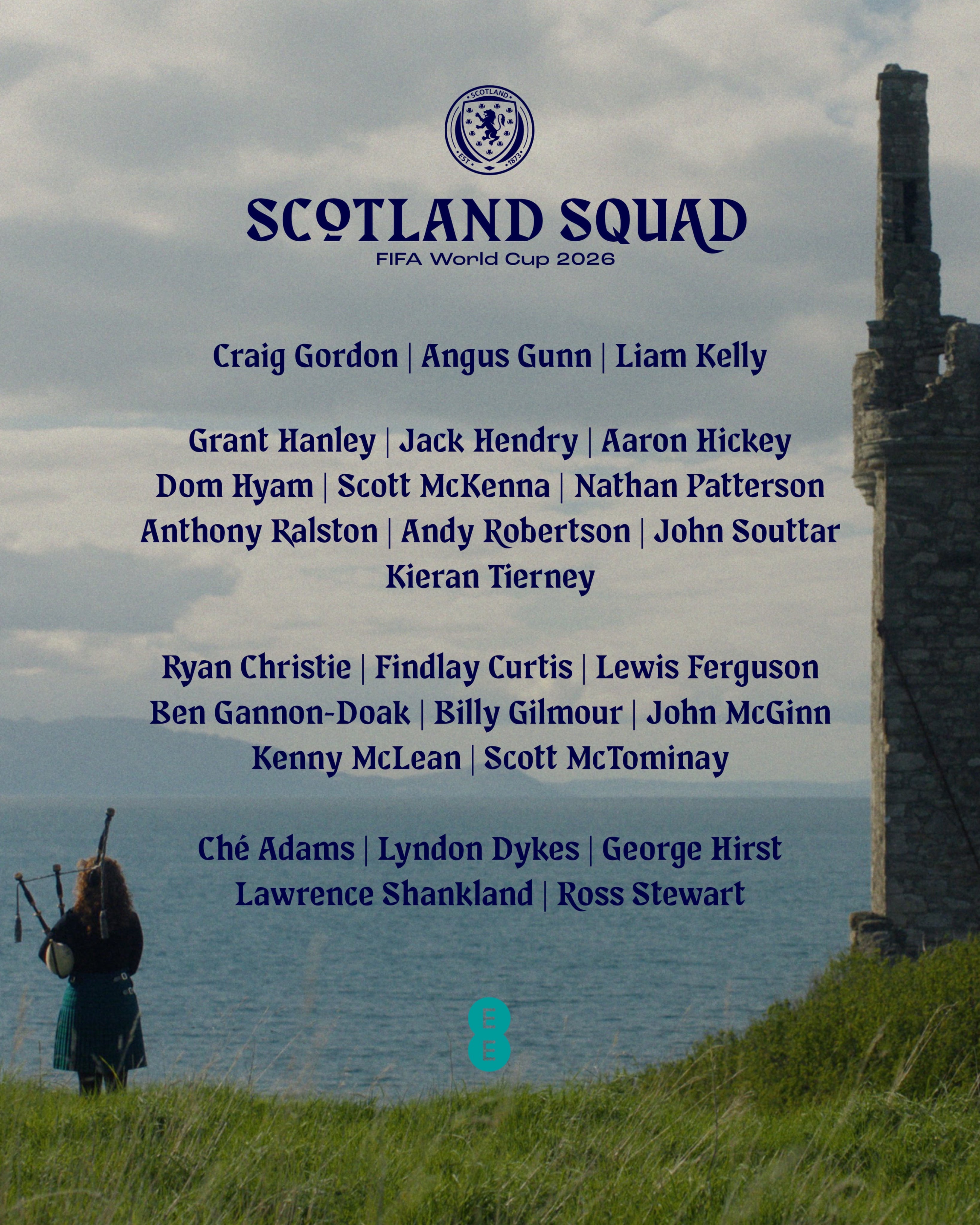 Convocatoria Escocia para el Mundial 2026