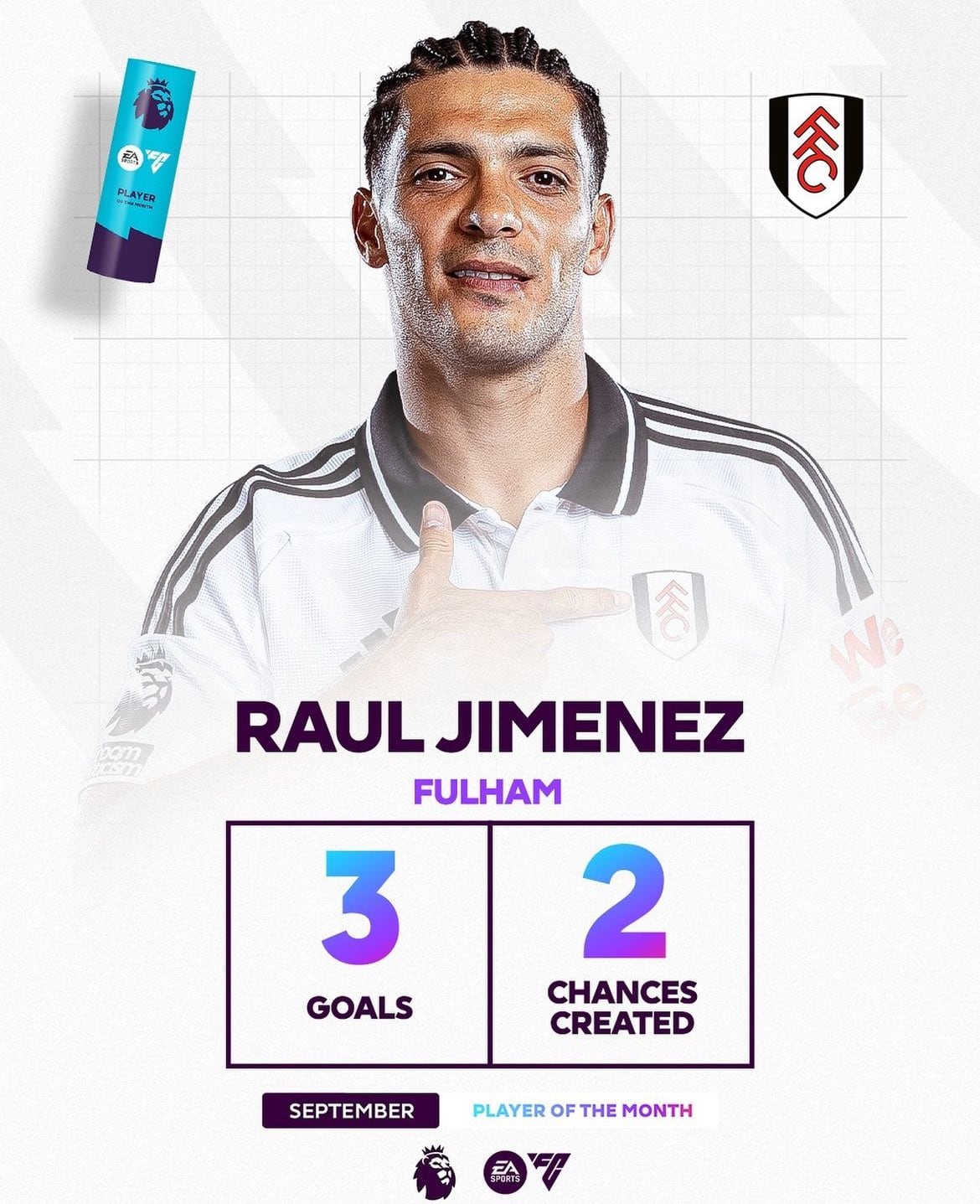 Inglaterra se rinde ante Raúl Jiménez y todos sus fans se ilusionan