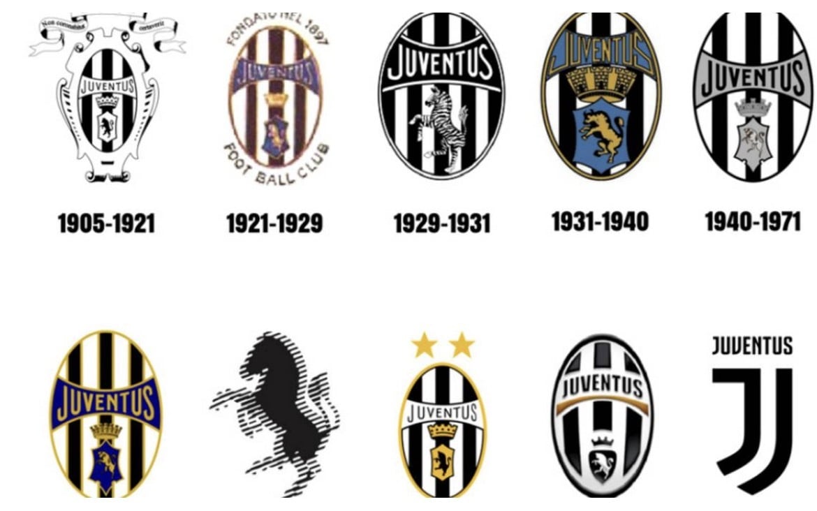 Escudos de la Juventus