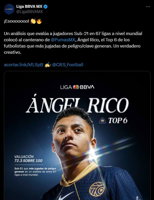 Análisis del CIES Football